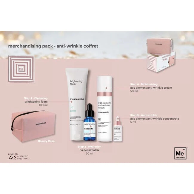 Mesoestetic Anti-Wrinkle Routine Set Skin & Care verpakking