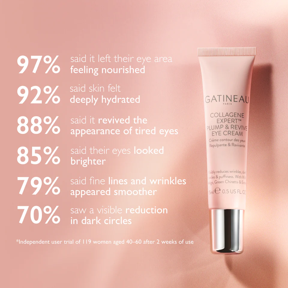 Gatineau Collagene Expert Plump and Revive Eye Cream 15 ml feitjes