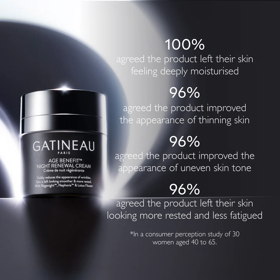 Gatineau Age Benefit Night Renewal Cream_SkinCare_Feiten